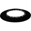 Belasningsvikt f&ouml;r kon eller block