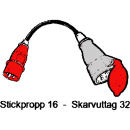 &Ouml;verg&aring;ng, 380 V 16 amp till 32 amp