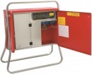 Huvudcentral, 32 amp